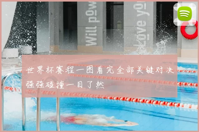 世界杯赛程一图看完全部关键对决强强碰撞一目了然